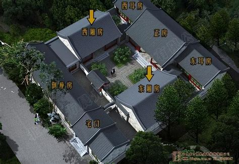 一進四合院|四合院(中國傳統四合院):歷史沿革,總體格局,單體建築,大門,影壁,。